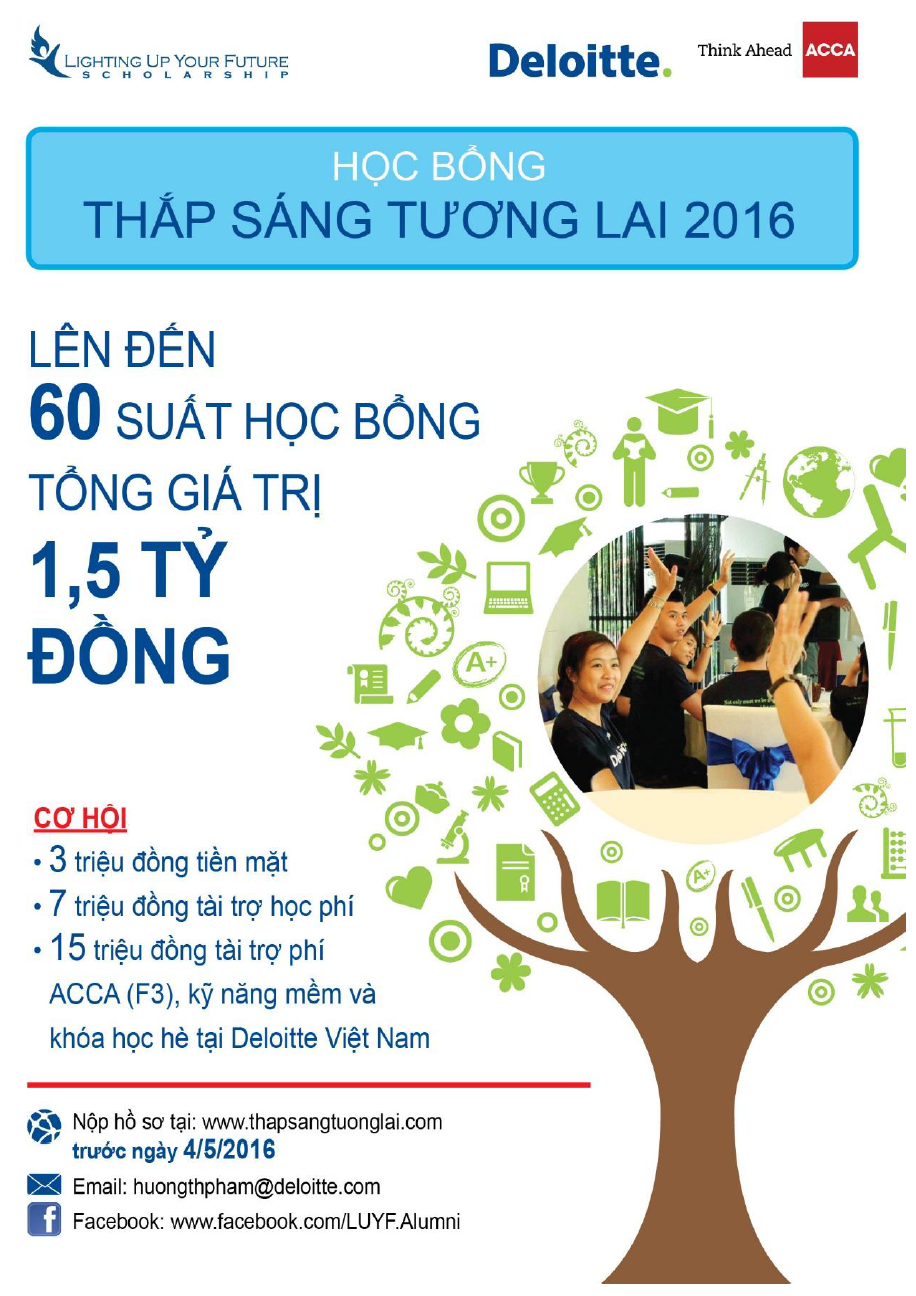 Học bổng THẮP SÁNG TƯƠNG LAI (LUYF) đồng sáng lập bởi Deloitte Việt Nam và ACCA Việt Nam
