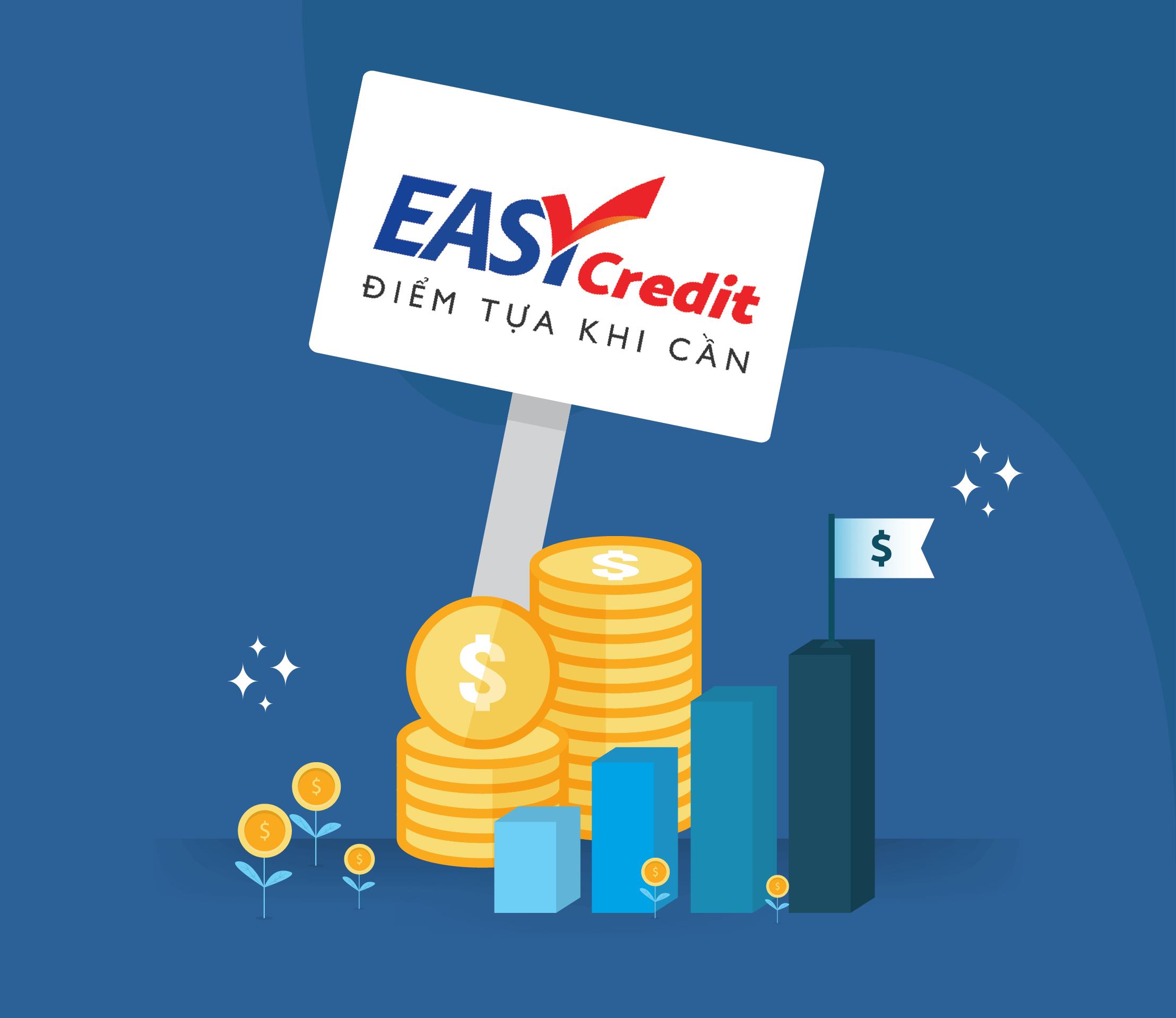 ký hợp đồng điện tử Easy Credit